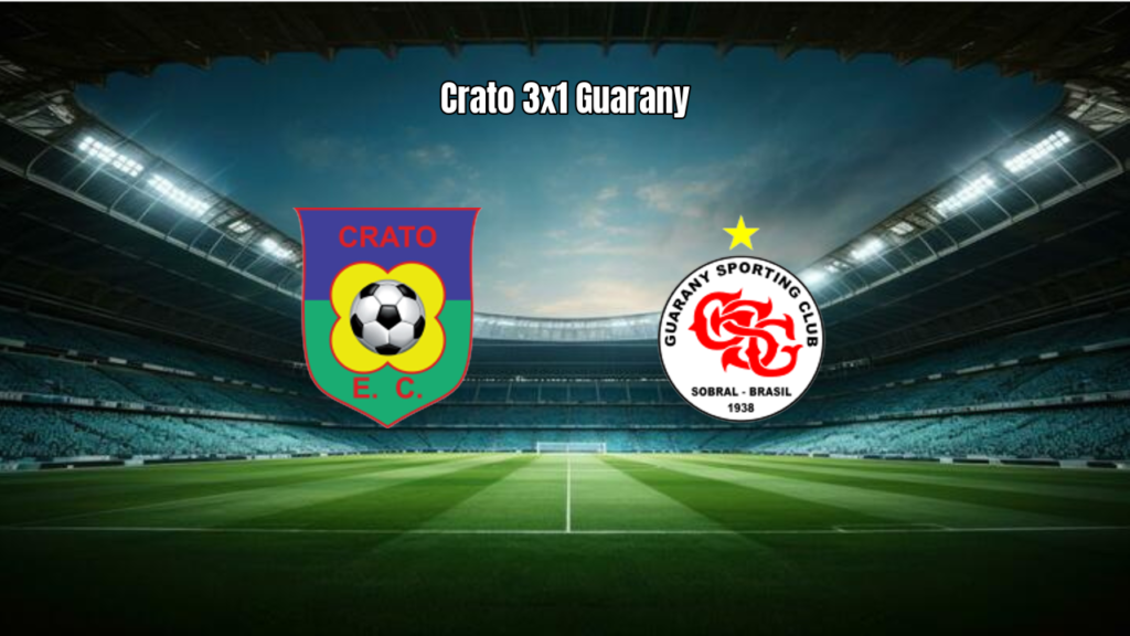 Crato vence Guarany de Sobral por 3 a 1 nas quartas