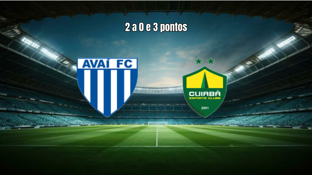 Avaí U20 vence Cuiabá U20 por 2 a 0 no Brasileirão de Base
