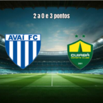 Avaí U20 vence Cuiabá U20 por 2 a 0 no Brasileirão de Base