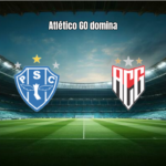 Paysandu PA U20 0-3 Atlético GO U20: Destaques do Jogo