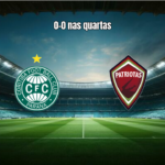 Coritiba U20 e Patriotas U20 empatam sem gols nas quartas
