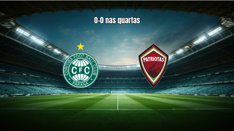 Coritiba U20 e Patriotas U20 empatam sem gols nas quartas