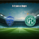 Barra 0-2 Guarani Campinas: Destaques da Partida pela Série C