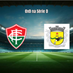 Independência e Galvez empatam sem gols na Série D