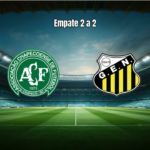 Chapecoense 2x2 Novorizontino: semi-final da Copa Sul-Sudeste