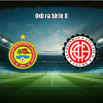 Juazeirense e Atlético Alagoinhas empatam sem gols na Série D