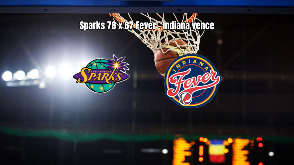 Indiana Fever supera Sparks por 87 a 78 na WNBA