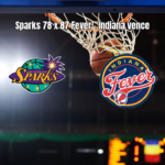 Indiana Fever supera Sparks por 87 a 78 na WNBA