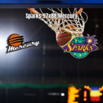 Sparks vence Mercury 97-88 na WNBA com grande 2º quarto