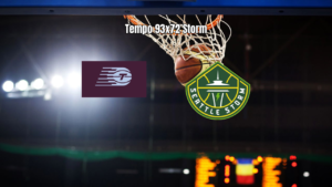 Toronto Tempo domina Seattle Storm e vence por 93 a 72 na WNBA