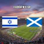Palpite para o jogo Escócia W x Israel W - 09/06/2026