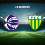São José PA U20 domina Ypiranga Erechim e avança no Estadual Junior