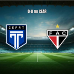 Tirol/CEFAT e Ferroviário empatam sem gols na Série D