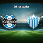 Grêmio U20 0x0 Novo Hamburgo U20: Destaques das quartas