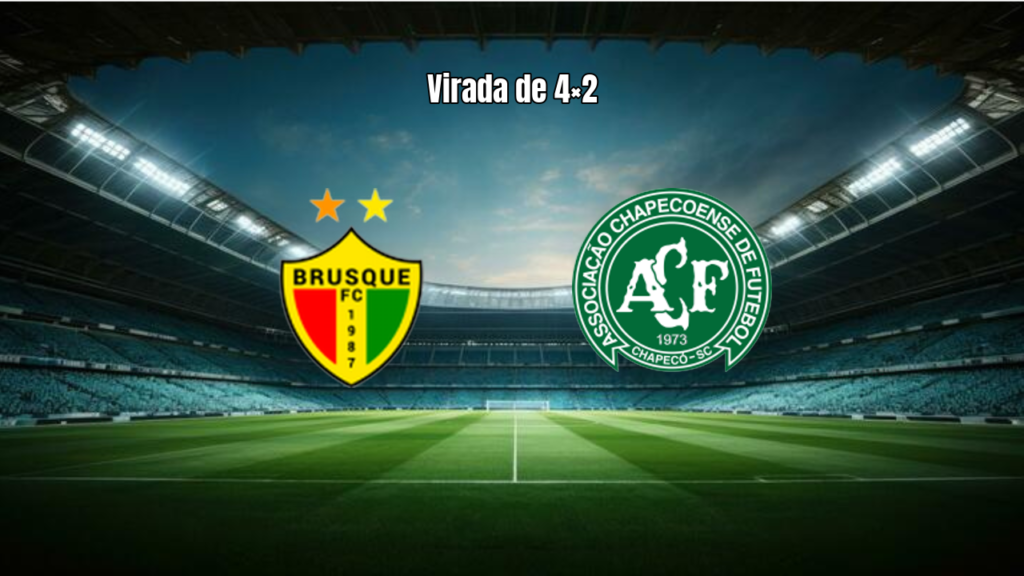 Chapecoense U20 domina Brusque e vence por 4 a 2