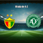 Chapecoense U20 domina Brusque e vence por 4 a 2