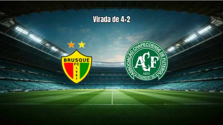 Chapecoense U20 domina Brusque e vence por 4 a 2