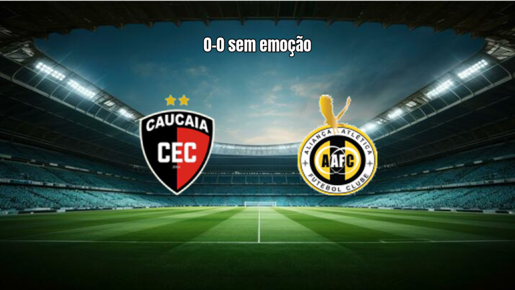 Caucaia U20 e Alianca U20 empatam sem gols no Cearense sub-20