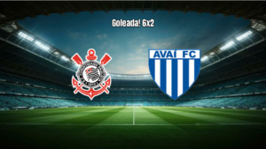 Corinthians U20 goleia Avaí U20 por 6 a 2