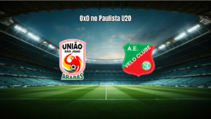 Empate sem gols entre União São João U20 e Velo Clube U20