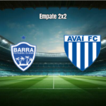 Barra SC U20 e Avaí U20 empatam em 2 a 2 no Catarinense