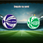 São José PA U20 1x1 Juventude U20: Semifinal equilibrada
