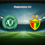 Chapecoense U20 goleia Brusque U20 por 4 a 1 no Catarinense