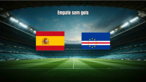 Espanha 0x0 Cabo Verde: Empate Sem Gols na Estreia da Copa