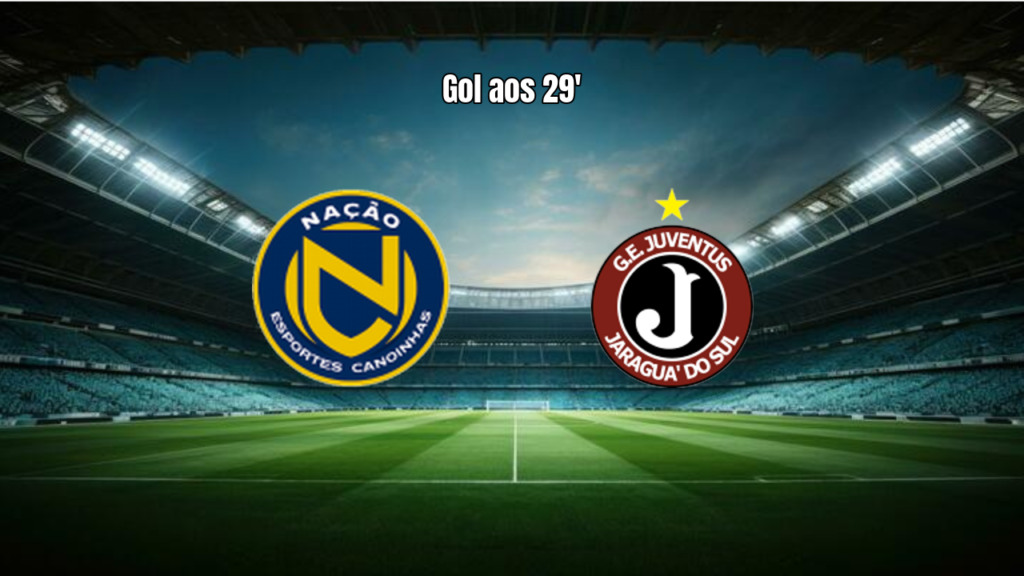 Nação vence Juventus SC por 1 a 0 no Catarinense Série B