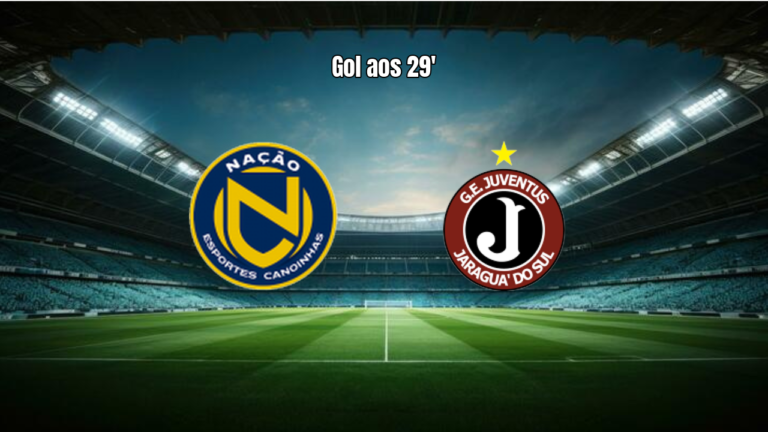 Nação vence Juventus SC por 1 a 0 no Catarinense Série B