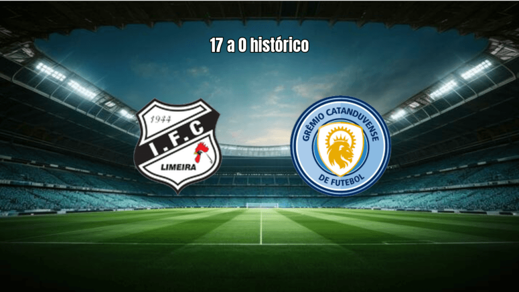 Independente SP 17×0 Grêmio Catanduvense: Maior Goleada?