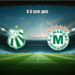 Caldense e Mamoré empatam sem gols na 5ª rodada do Mineiro