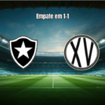 Botafogo SP U20 1-1 XV de Piracicaba U20: análise