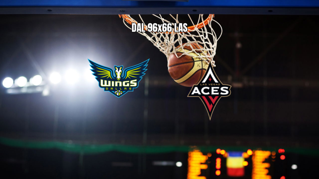 Dallas Wings domina Las Vegas Aces com vitória avassaladora