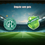 Guarani 0-0 Floresta: empate sem gols na Série C 2026