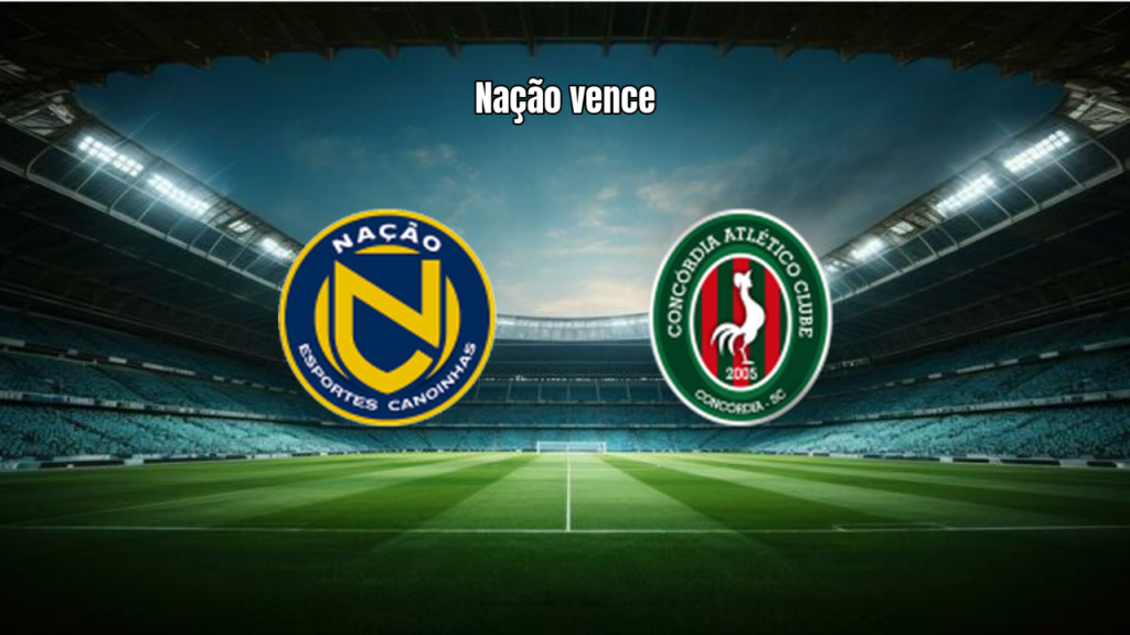 Nação U20 supera Concórdia U20 por 2 a 1 no Catarinense