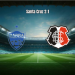 Barra 1-2 Santa Cruz: Destaques da Rodada 14 da Série C