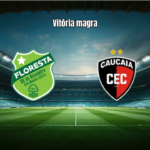 Floresta CE U20 vence Caucaia U20 por 1 a 0 no Cearense