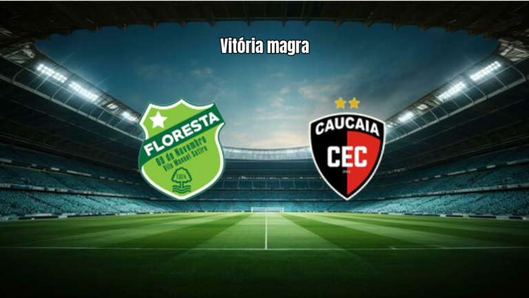 Floresta CE U20 vence Caucaia U20 por 1 a 0 no Cearense