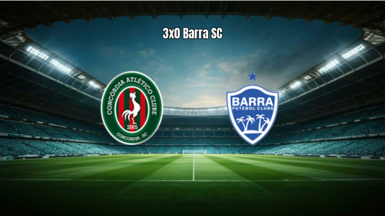 Barra SC U20 vence Concórdia U20 por 3 a 0