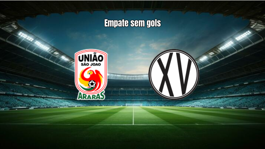 Copa Paulista: União São João 0-0 XV de Piracicaba - Análise