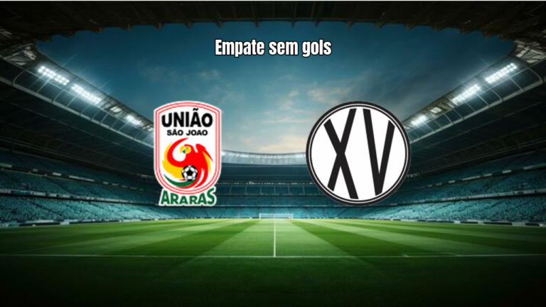 Copa Paulista: União São João 0-0 XV de Piracicaba - Análise