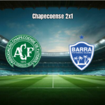 Chapecoense U20 supera Barra SC U20 por 2 a 1 no Catarinense