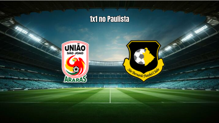 União São João U20 e EC São Bernardo U20 empatam 1-1 no Paulista U20