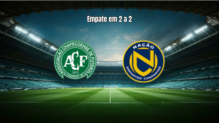 Chapecoense U20 2x2 Nação U20: Empate emocionante no Catarinense