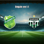 Floresta e Maringá empatam em 1 a 1 na Série C pela 15ª rodada