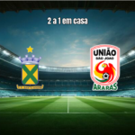 Santo André U20 vence União São João U20 por 2 a 1