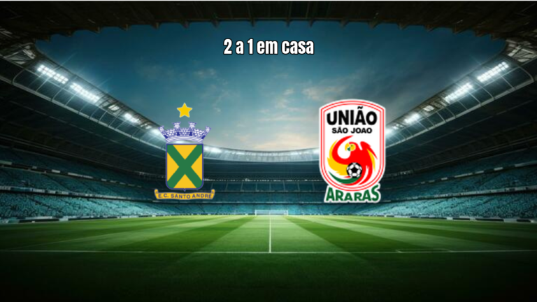 Santo André U20 vence União São João U20 por 2 a 1