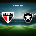 São Paulo U20 2x0 Botafogo SP: vitória tricolor no Paulista