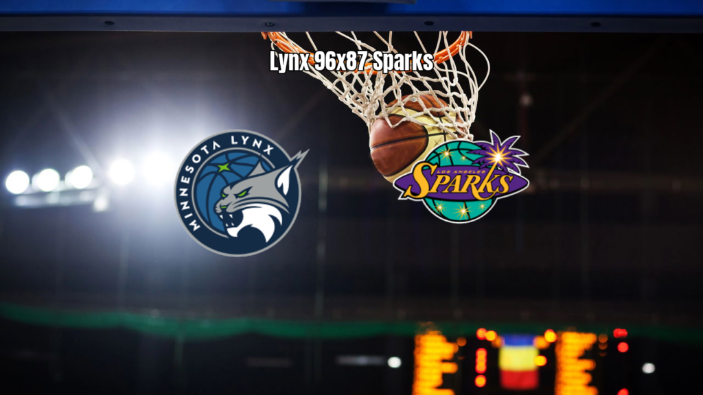 Minnesota Lynx vence Los Angeles Sparks por 96 a 87
